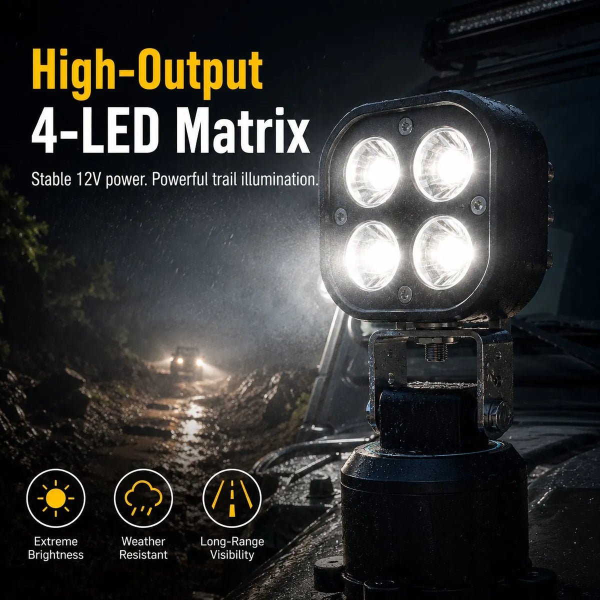 🏕️ Többirányú mágneses LED-es kapszulafény